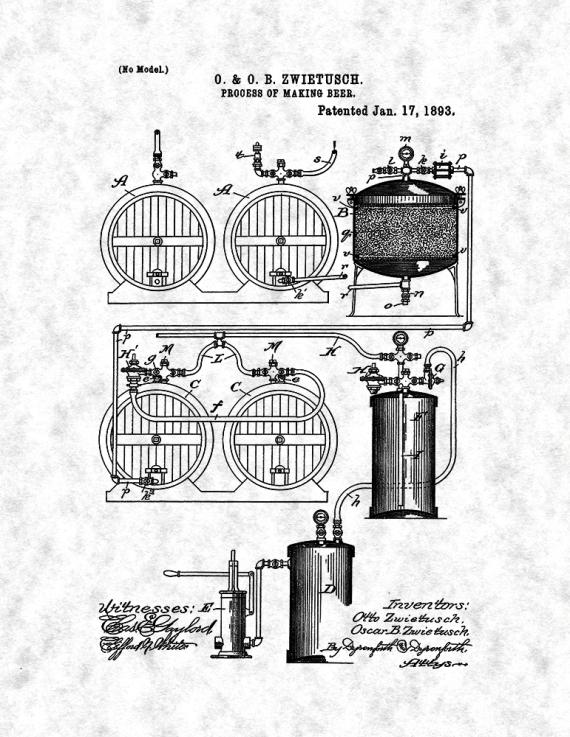Process Of Making Beer Patent Print