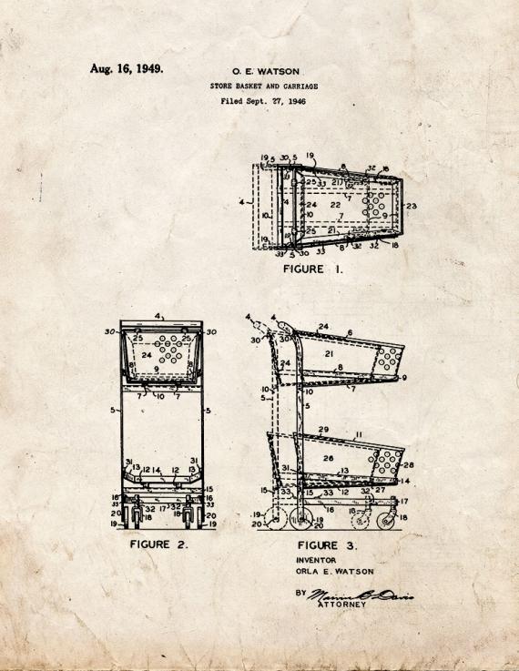 Shopping Cart Patent Print